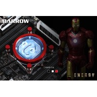 Energy Series for AMD CPU